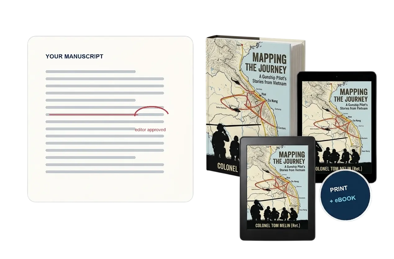 A manuscript progressing through editing, design and publication